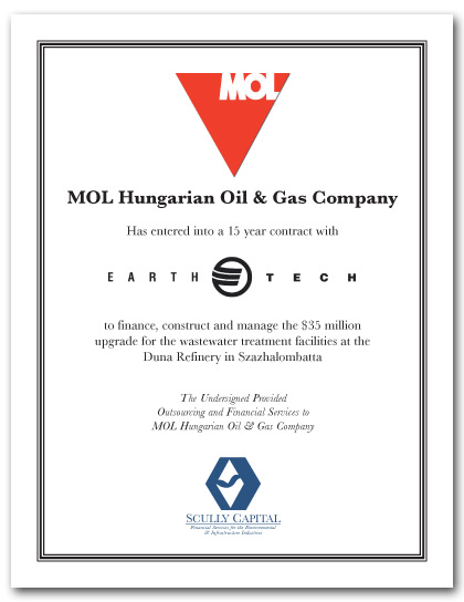 MOL Hungarian Oil and Gas